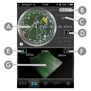 Altimetre multi pro