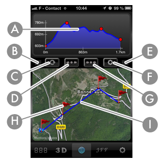 Altimetre multi pro