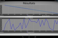 Finesse Max - Application Android